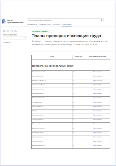 Ростехнадзор плановые проверки